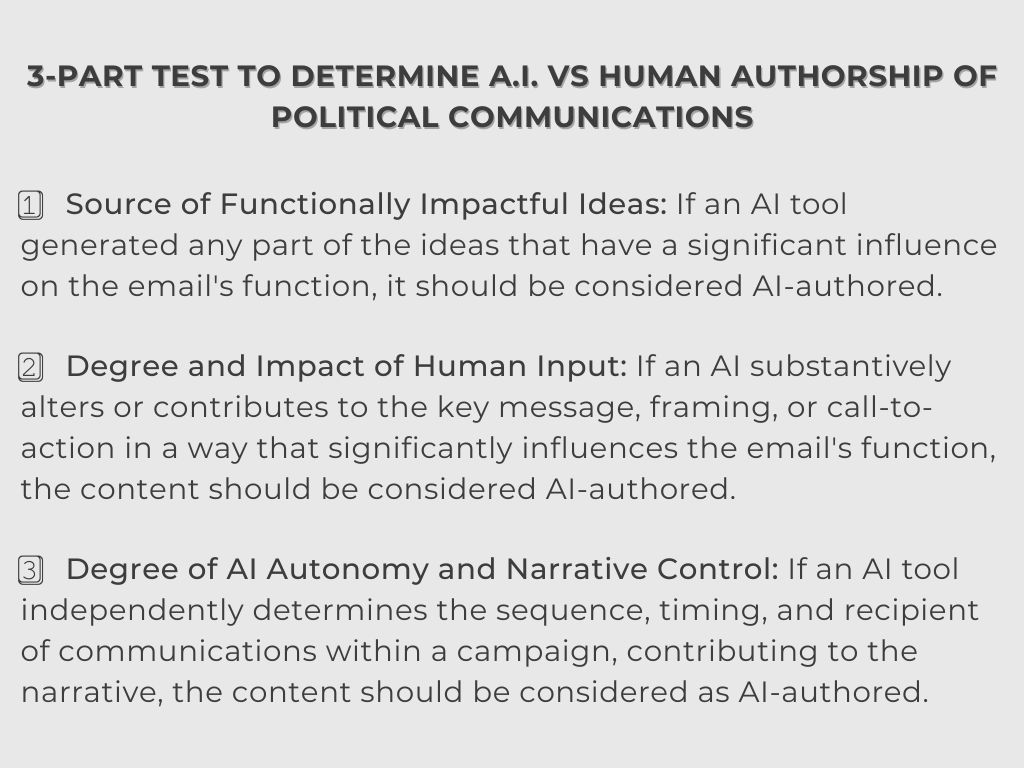 Three-part test for AI authorship in political communications
