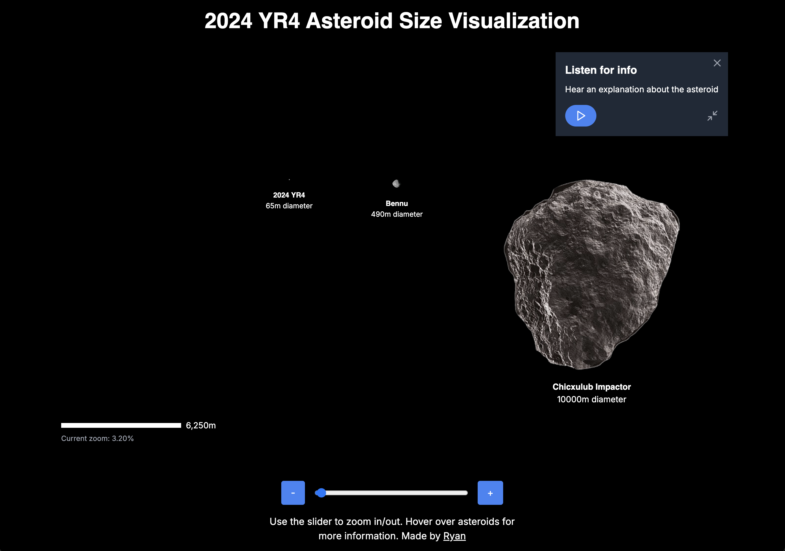 Asteroid 2024 YR4 Visualization screenshot 1